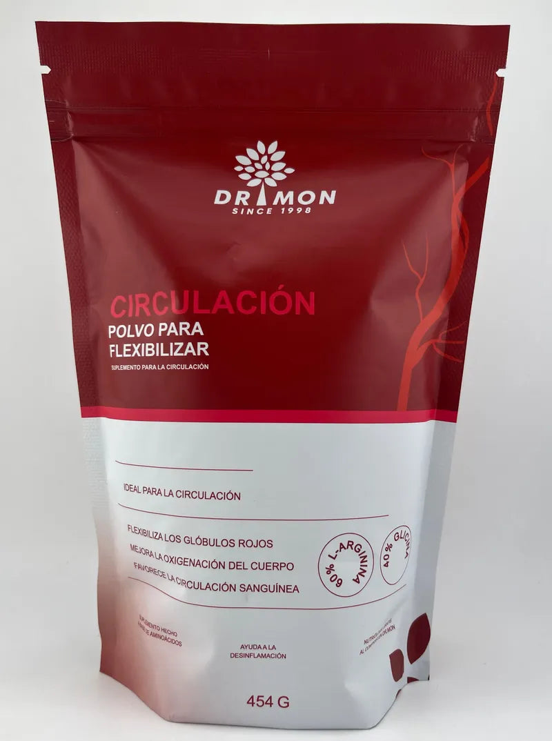 Dr. Imón Circulación